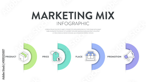 4P of Marketing Mix strategy model infographic diagram chart illustration banner template with icon vector has product, price, place and promotion. Layout design elements for business presentation.