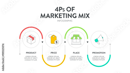 4P of Marketing Mix strategy model infographic diagram chart illustration banner template with icon vector has product, price, place and promotion. Layout design elements for business presentation.