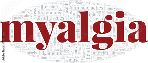 Myalgia word cloud conceptual design isolated on white background.