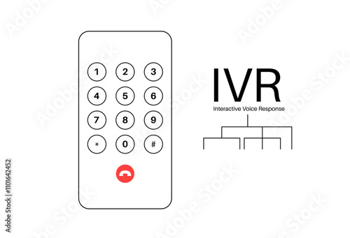 Interactive voice response