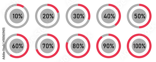 Circular progress bar icons showing percentage values from 10% to 100%. Flat design in red and gray, ideal for dashboards, infographics, loading indicators, and performance visuals.