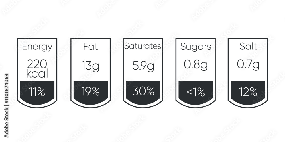 Obraz premium Set of black and white nutritional label designs with values for energy, fat, saturates, sugars, and salt.