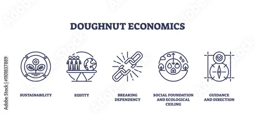 Doughnut Economics outlines sustainability, equity, and ecological balance with icons of a flower, people, and a globe. Outline icons set.