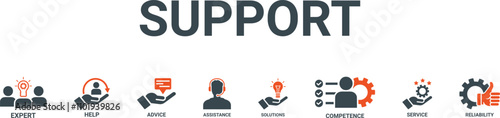 Support web banner icon vector illustration concept with service, advice, assistance, help, reliability, expert, solutions and competence icon