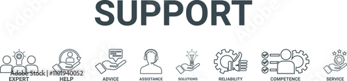 Support web banner icon vector illustration concept with service, advice, assistance, help, reliability, expert, solutions and competence icon