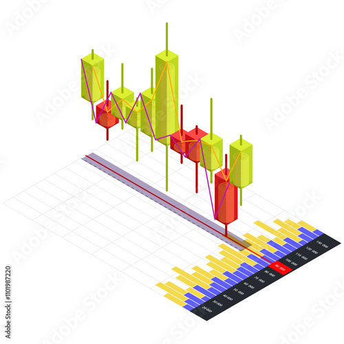 isometric chart of cryptocurrency candles in exchanges on a white background. Analysis of investment trading in cryptocurrencies, stocks, and forex. Vector illustration.