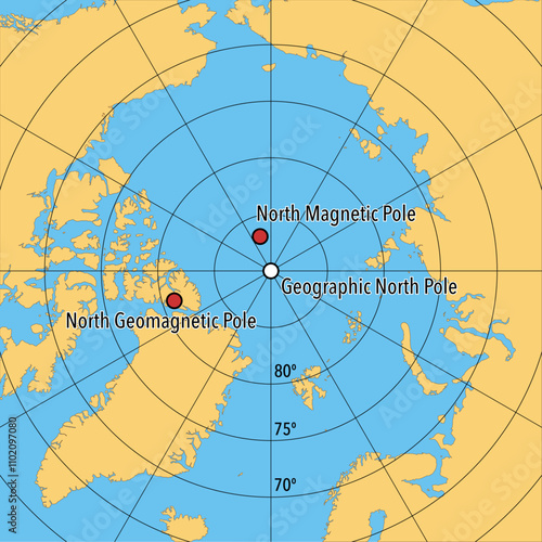 Map of the North, the North Geomagnetic and the North Magnetic Pole locations in the Arctic Circle.