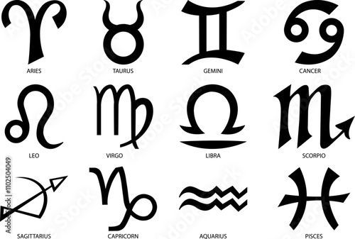 Zodiac Svg Bundle, Astrology Signs Svg, Zodiac Sign svg, Horoscope Svg, Zodiac Clipart, Svg Files for Cricut, Digital Download	