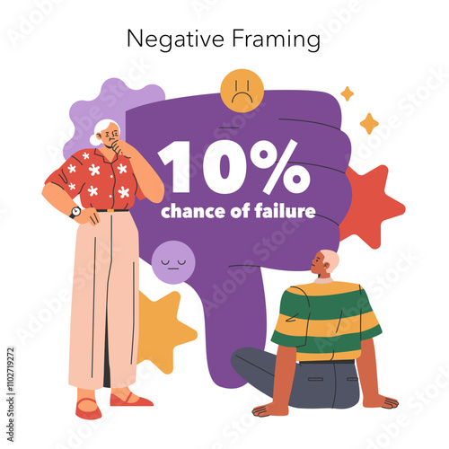 Understanding the Concept of Negative Framing Examining the Perception of Failure in Depth