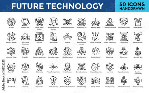 Future Technology icon set with ai brain, robotics arm, virtual reality glasses, augmented reality overlay, quantum computing, autonomous car icon. Simple handdrawn vector 
