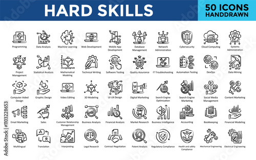 Hard Skills icon set with programming, data analysis, machine learning, web, mobile app, database management, network administration, cybersecurity, cloud computing icon. Simple handdrawn vector 
