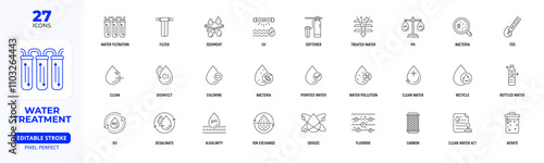 Water Treatment Line Icon Set, Water, Filtration, RO, TDS, Disinfect, Aerate, Purified, Softener,  Editable Stroke.