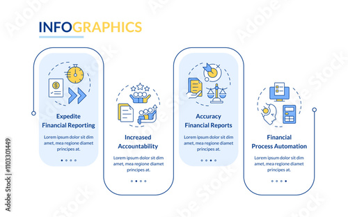 Financial close procedure benefits rectangle infographic vector. Regulatory standards, Data visualization with 4 steps. Editable rectangular options chart. Lato-Bold, Regular fonts used