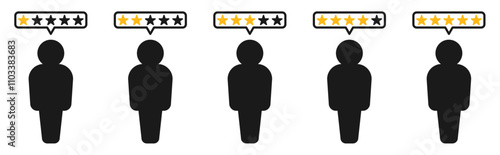 customer review rating, people rating 