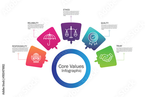 Core value Vector Illustration concept. Banner with icons and keywords . core value symbol vector elements for infographic
