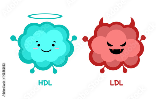 Cartoon cholesterol. HDL and LDL components are good fat and bad fat from food.