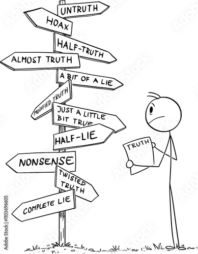 Lie and truth, hoax and nonsense to choose from, vector cartoon stick figure or character illustration.