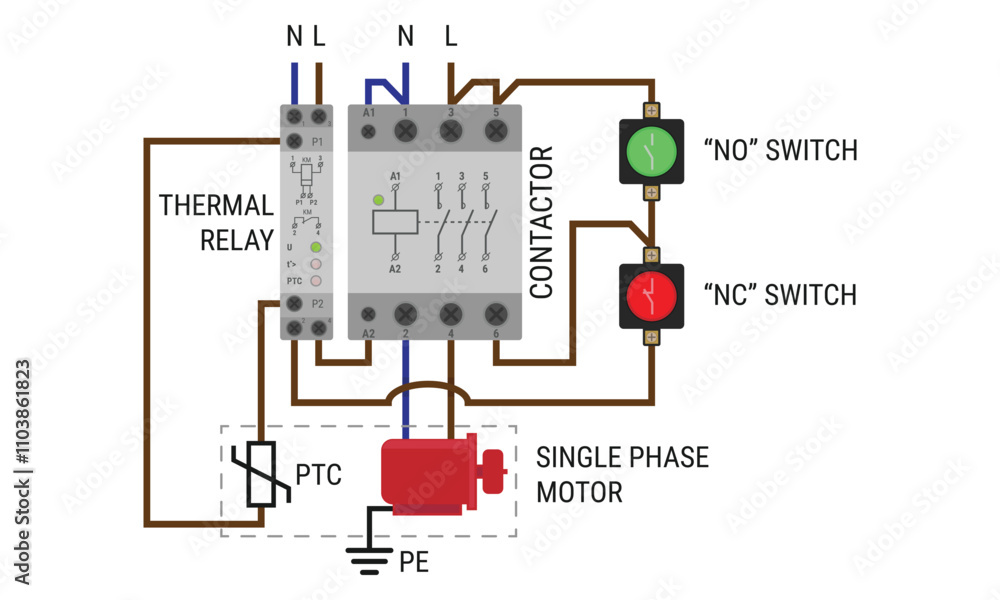 Wiring diagram of a single phase motor connection with contactor and thermal relay. Vector illustration in flat style