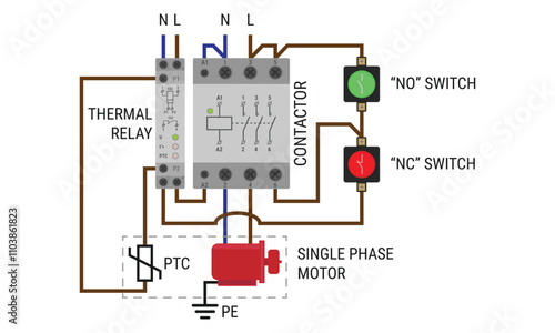 Obraz na płótnie Wiring diagram of a single phase motor connection with contactor and thermal relay. Vector illustration in flat style w salonie