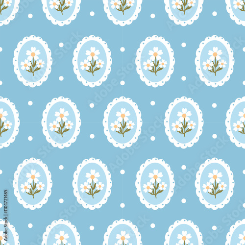 easter pattern with flowers.