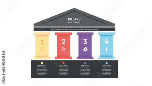 four pillars framework Infographic diagram chart template for business presentation vector illustration.