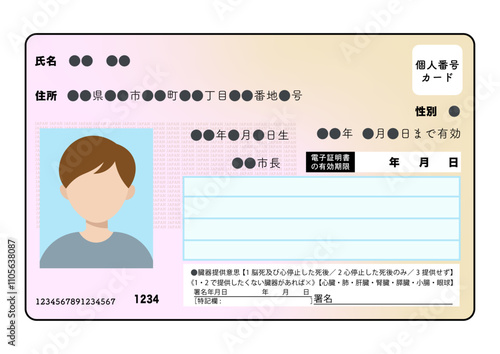 マイナンバーカード