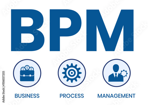 BPM - Business Process Management. business concept background. Vector illustration for website banner, marketing materials, business presentation, online advertising