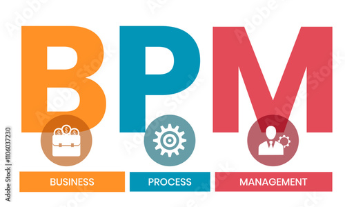 BPM - Business Process Management. business concept background. Vector illustration for website banner, marketing materials, business presentation, online advertising