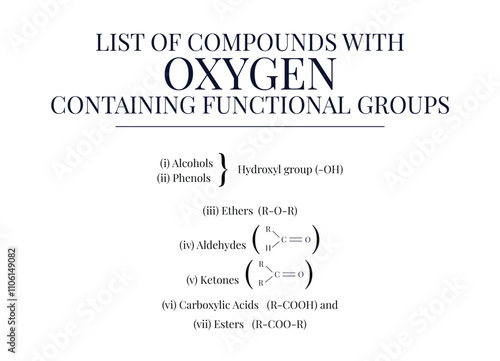 LIST OF COMPOUNDS WITH OXYGEN-CONTAINING FUNCTIONAL GROUPS 