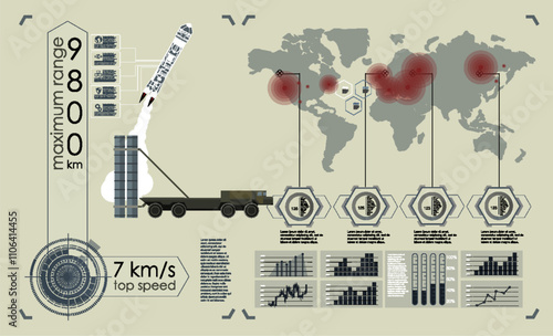 Missile system capabilities are showcased on a detailed infographic featuring range, speed, and geographic impact zones.