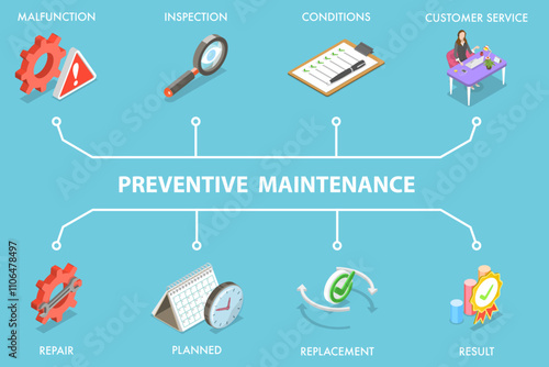 3D Isometric Flat Vector Illustration of Preventive Maintenance, Reliable Repair Process and Monitoring