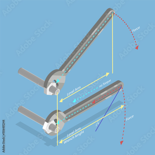 3D Isometric Flat Vector Illustration of Torque, Turning Force Of Power, Physics and Educational