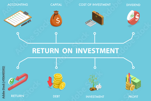3D Isometric Flat Vector Illustration of Return On Investment , Income growth, Long Term Investment