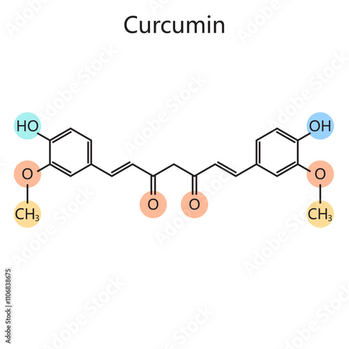 Chemical organic formula of Curcumin diagram hand drawn schematic vector illustration. Medical science educational illustration