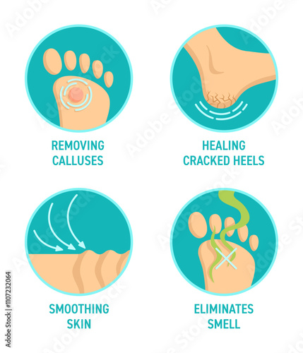 Foot cream color icons set - Smoothing, Eliminates smell, Removing calluses, Healing cracks