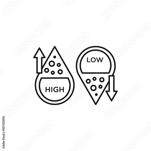 Low and high cholesterol icon Simple thin line flat symbol