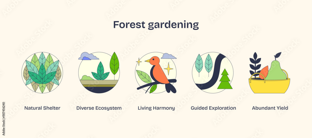 Fototapeta premium Forest gardening icons depict natural shelter, diverse ecosystem, and living harmony. Neubrutalism style