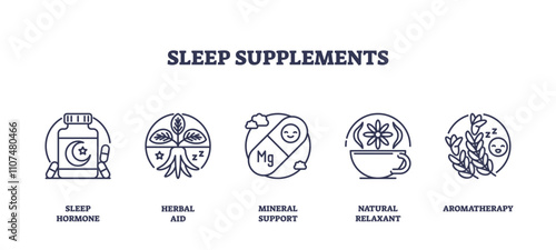 Sleep supplements icons outline featuring a pill bottle, herbal leaves, and a tea cup. Outline icons set