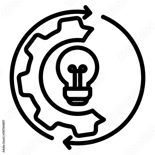 creative process