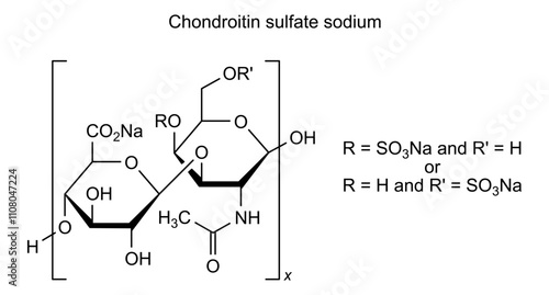 Chemical structure of chondroitin sulfate sodium, drug substance