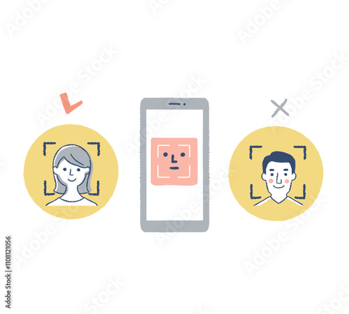 Face ID・スマートフォンでの顔認証イメージ