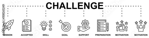 Challenge banner web icon vector illustration concept with icon of mission, accepted, skill, goal, support, preparation, motivation, motivation