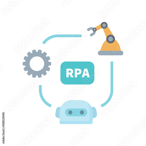 RPA