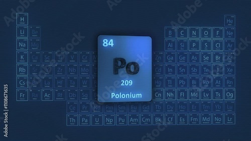 Polonium Periodic Table 3D Video Animation
