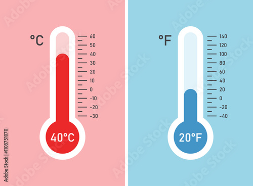 Thermometer icon set in flat style. Climate control vector illustration on isolated background. Weather change sign business concept.