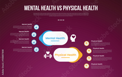 mental health vs physical health infographic for comparison data with round rectangle and arrow opposite direction with modern dark with 2 point