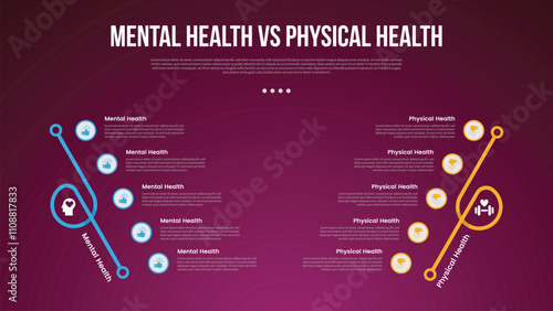 mental health vs physical health infographic for comparison data with creative slope shape on vertical direction with modern dark with 2 point