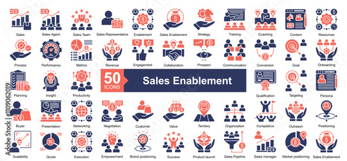 Sales Enablement icon collection set. Containing Sales, Sales agent, Sales Team, Sales Representative, Enablement, Sales Enablement, Strategy, Training, Coaching, Content, Resources, Process, Performa