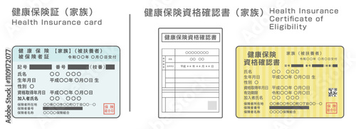 従来の健康保険証と健康保険資格確認書のイメージイラスト（扶養家族の例）