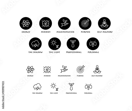 Manifestation: A Visual Guide to Personal Growth and Manifestation Framework. Master Your Energy, Mindset, and Purpose with This Visual Guide.